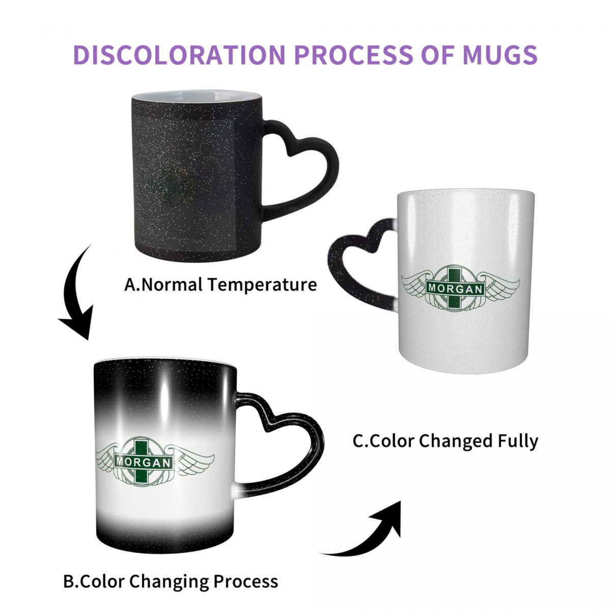 Morgan Motor Car Company Mug F - Coffee Tea And Company 评论和价格