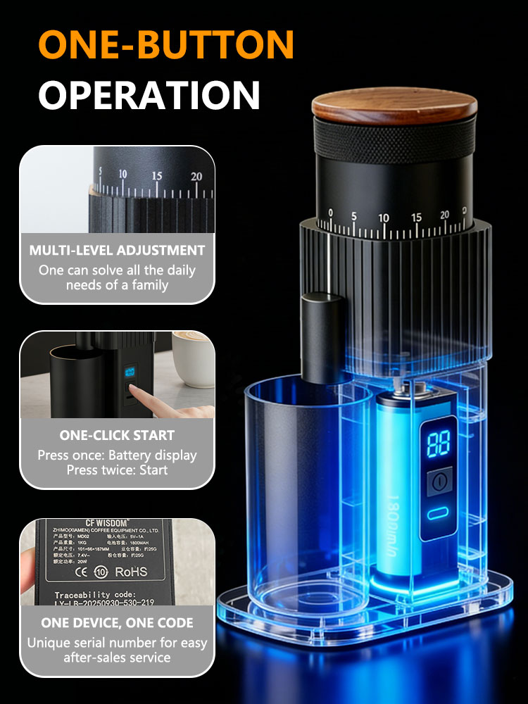 Portable Electric Coffee Grind - Burr Hand Grinder 评论和价格