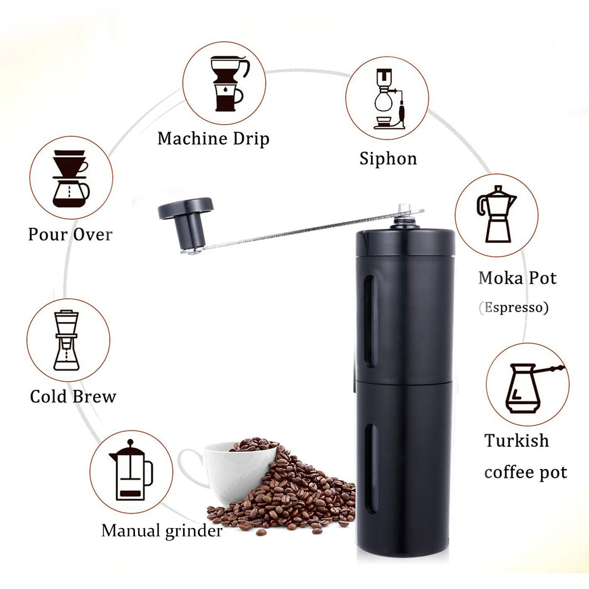 Portable Mini Manual Coffee Gr - Burr Hand Grinder 评论和价格