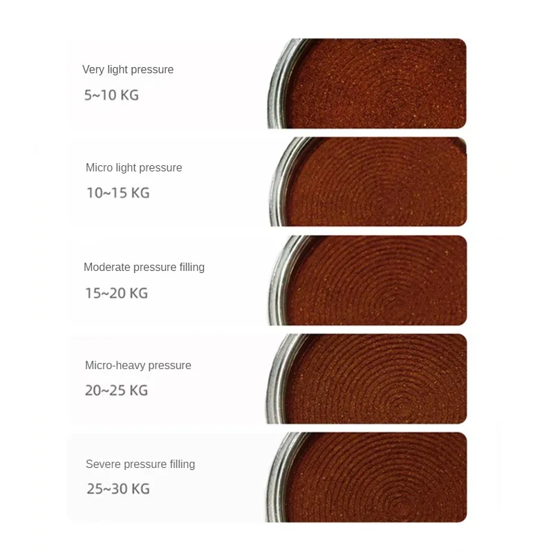 58mm 58.35mm 58.5mm Portafilte - Coffee Tea Espresso Machines 评论和价格